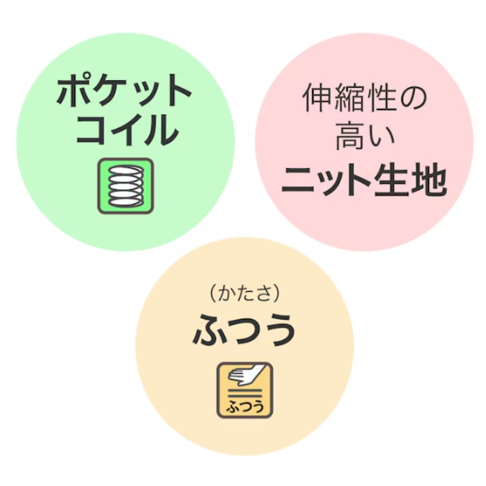 ポケットコイルマットレス［ニトリ］［シングル］［ホワイト］ サムネイル 4