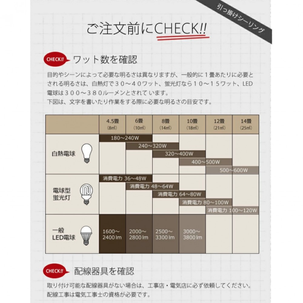 ペンダントライト［３球］［ブラック］ サムネイル 4