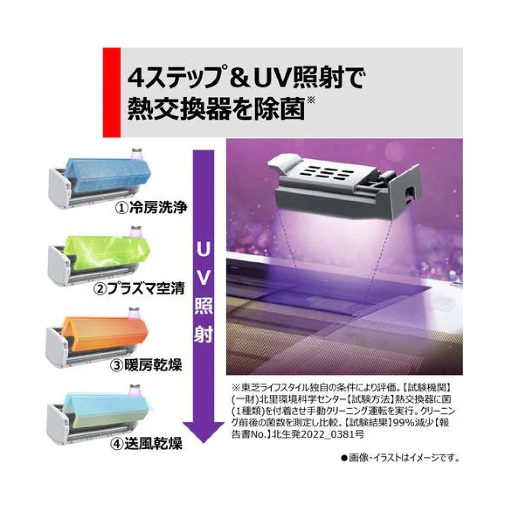 エアコン［ホワイト］［６畳用］※取付・取外工事費込み サムネイル 4