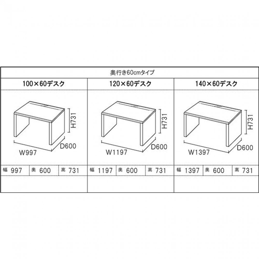 デスク　サイドチェスト　ワゴン　デスクサイズ［１００×４５/１００×６０/１２０×４５/１２０×６０/１４０×４５/１４０×６０］［ホワイト/ブラック］ サムネイル 13