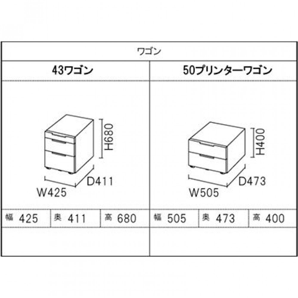 デスク　サイドチェスト　ワゴン　デスクサイズ［１００×４５/１００×６０/１２０×４５/１２０×６０/１４０×４５/１４０×６０］［ホワイト/ブラック］ サムネイル 15