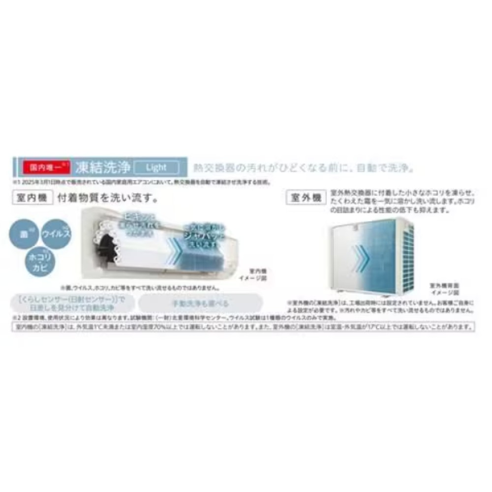 エアコン［ホワイト］［８畳用］※取付・取外工事費込み サムネイル 4