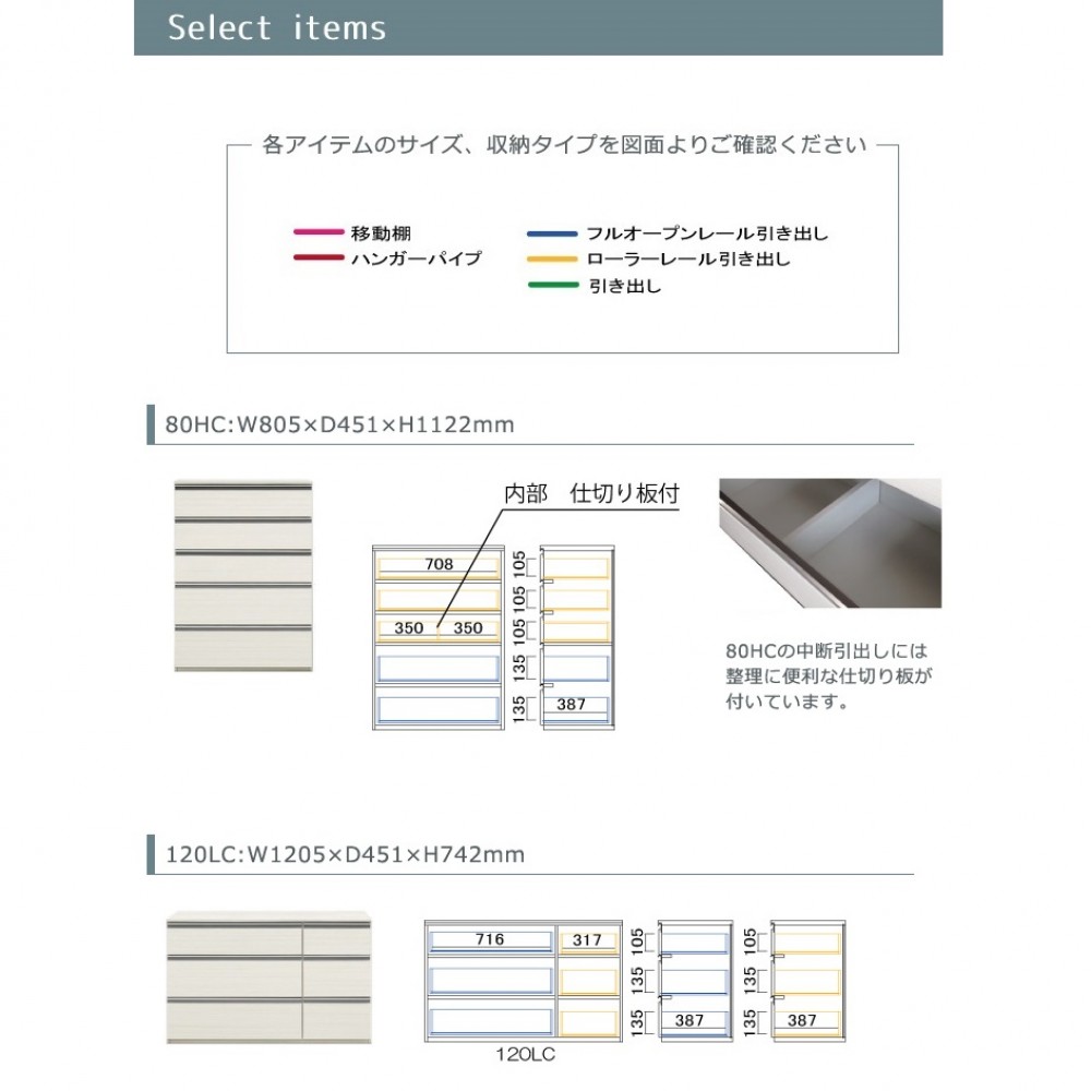 ハイチェスト［６０］［ホワイト］ サムネイル 5