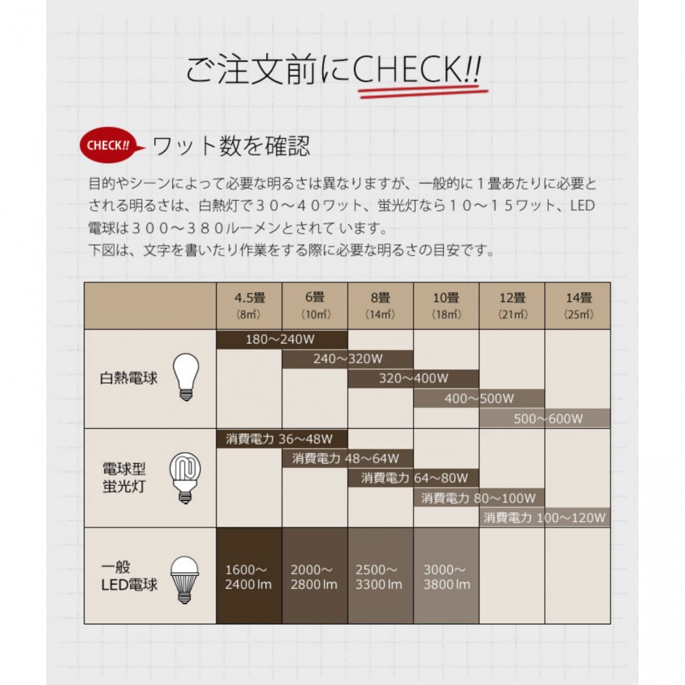 ウォールランプ［白熱球/LED電球］［ディープブルー/ホワイト］ サムネイル 7